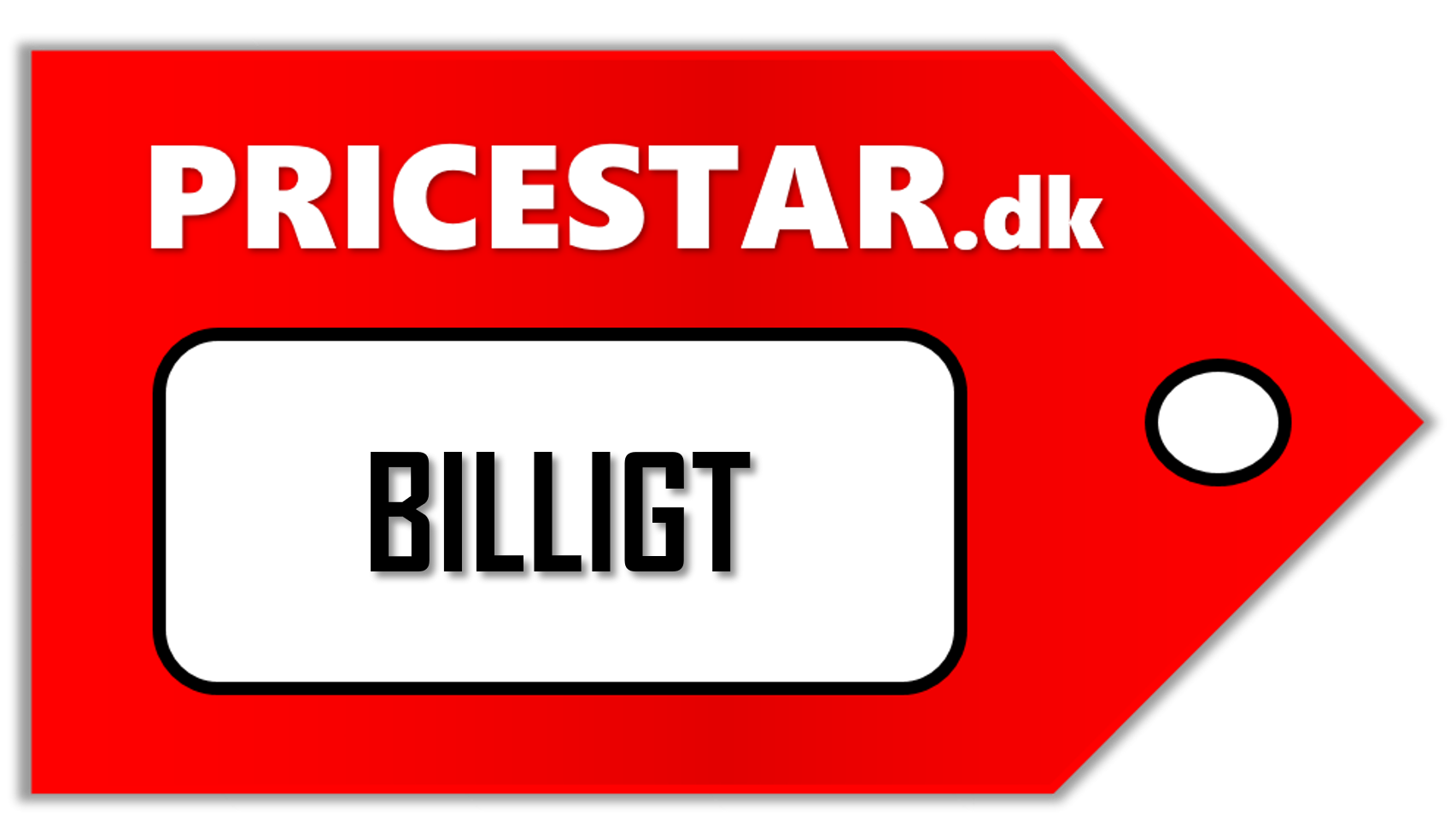 spotprice